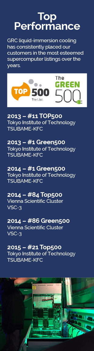 GRC Clients Consistently Place in the Top500 & GREEN500 Supercomputing Listings