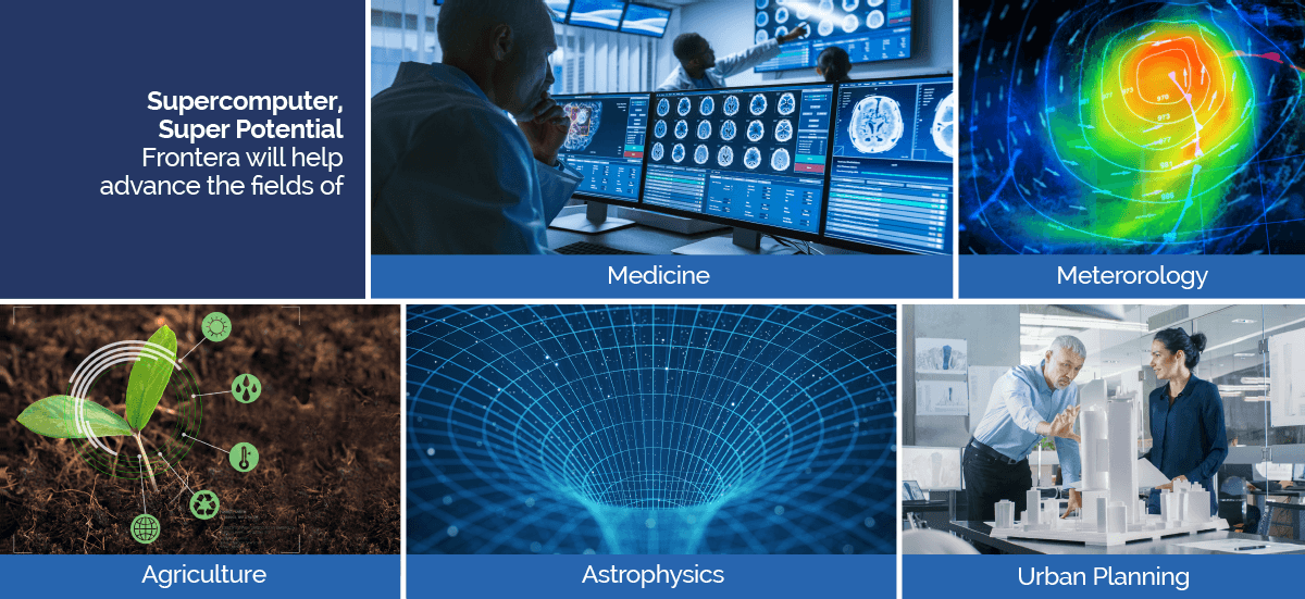 Frontera Supercomputer has Super Potential