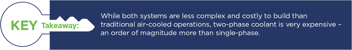 Two-Phase Versus Single-Phase Immersion Cooling Key Takeaway: Both Systems are Less Complex & Costly to build. Two-Phase Coolant in Very Expense Compares to ElectroSafe