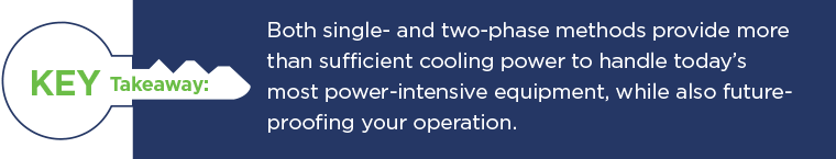 Key Takeaway: Both single- and two-phase immersion cooling provide more than sufficient power to handle today's most power-intensive equipment.