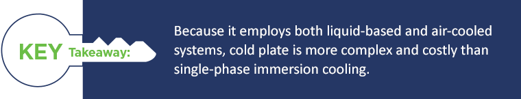 GRC Blog Key Takeaway 1 - Mobile Key Takeaway: Because it employs both liquid-based and air-cooled systems, cold plate is more complex and costly than single-phase immersion cooling.