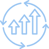 Continual Improvement