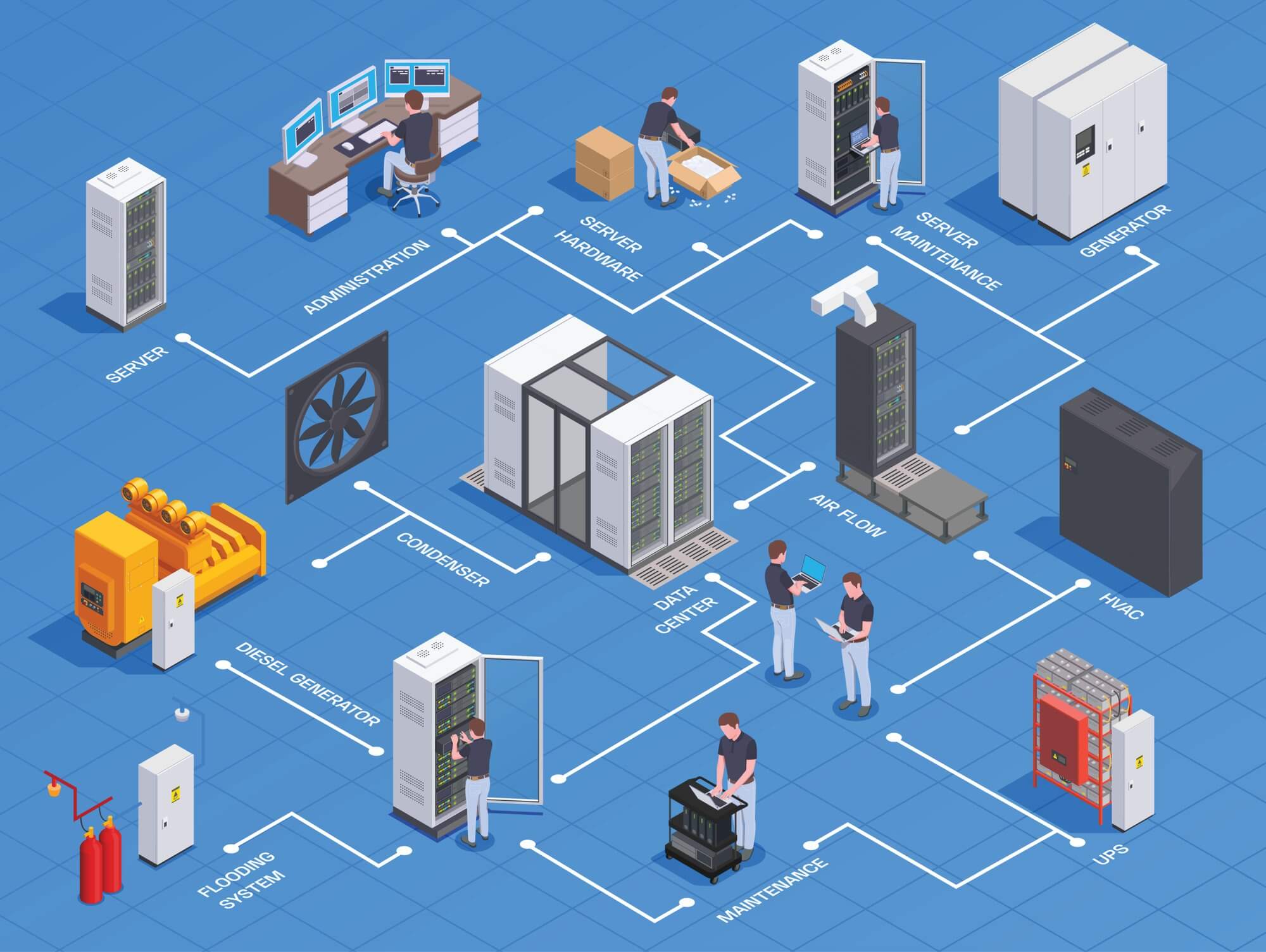 Is Air Cooling Finally Becoming a Thing of the Past? What the Experts Have To Say